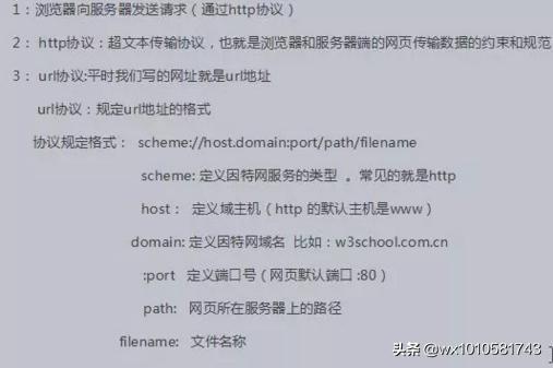 html5大作业网页推荐重庆千锋老师教你html5基础教程