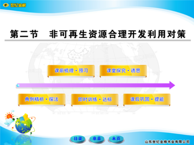 11-12版高中地理课时讲练通配套课件:3.2 非可再生资源合理开发利用对策(人教版选修6).ppt-高考-在线文档投稿赚钱网