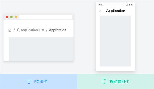 从零开始 web产品设计全新操作指南