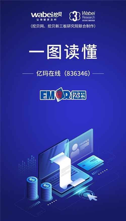 一图读懂亿玛在线 互联网智慧营销服务商 上半年研发费用增长6.87